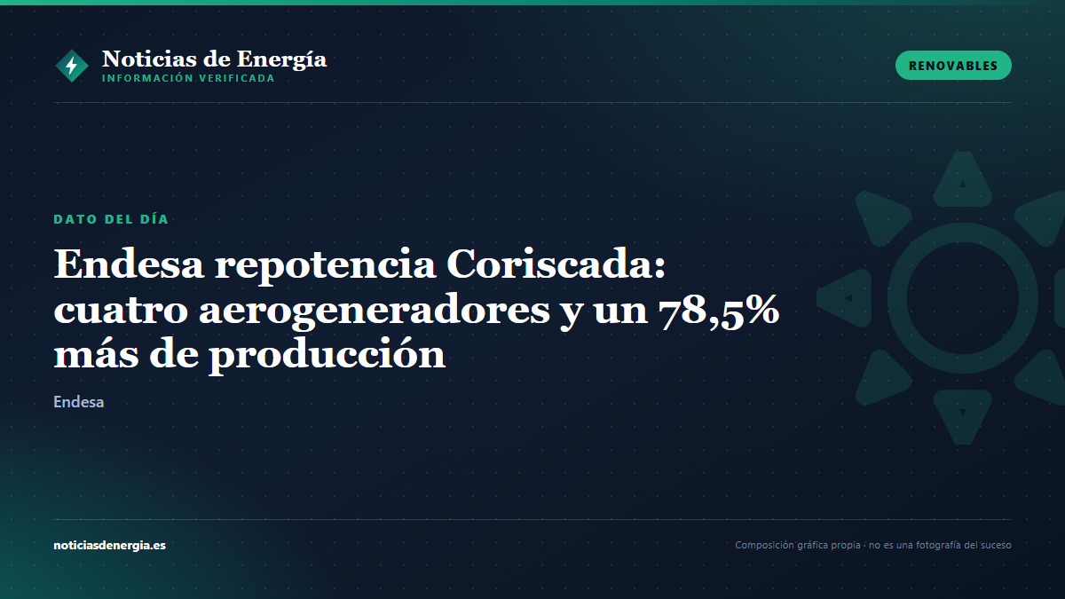 Ilustración editorial: Endesa repotencia el parque eólico de Coriscada: de 40 aerogeneradores a cuatro y un 78,5% más de producción