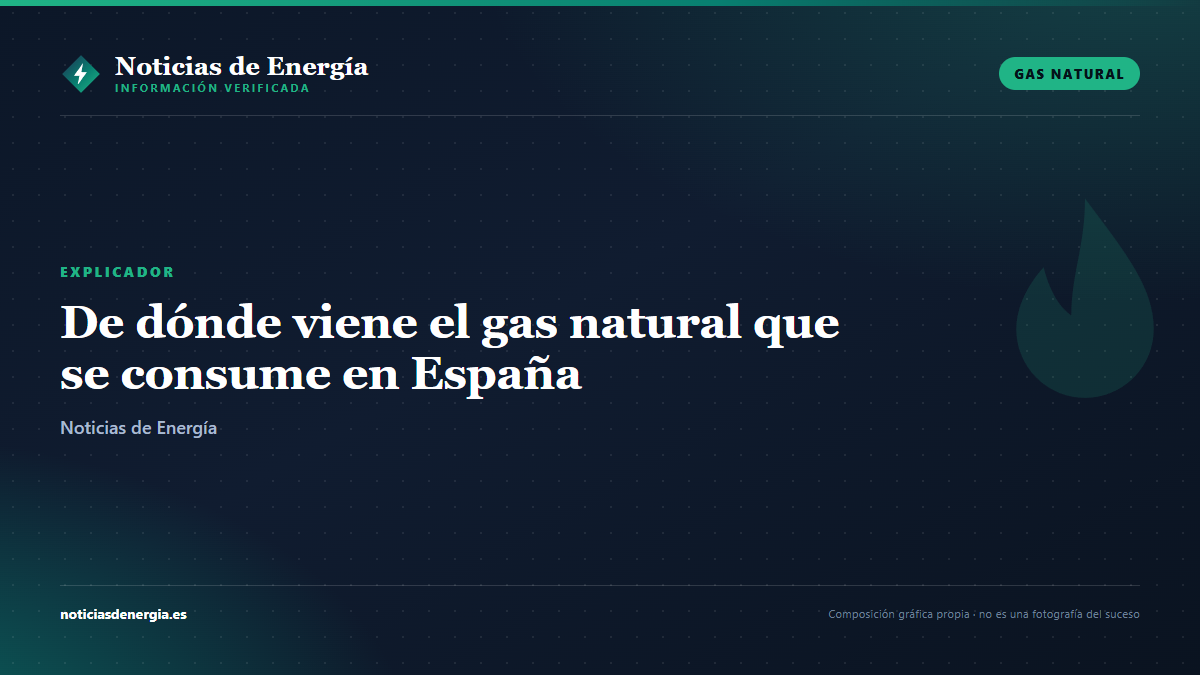 Ilustración editorial: De dónde viene el gas natural que se consume en España