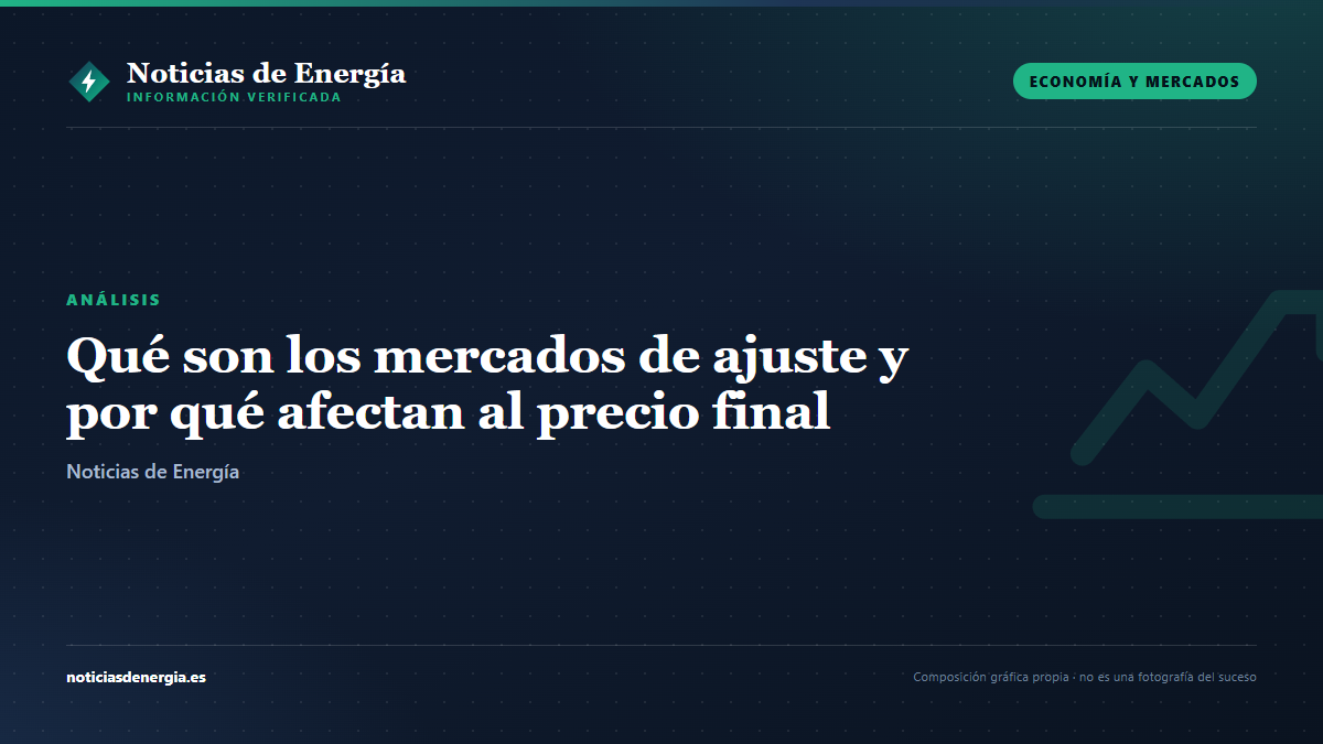 Ilustración editorial: Qué son los mercados de ajuste y por qué afectan al precio final